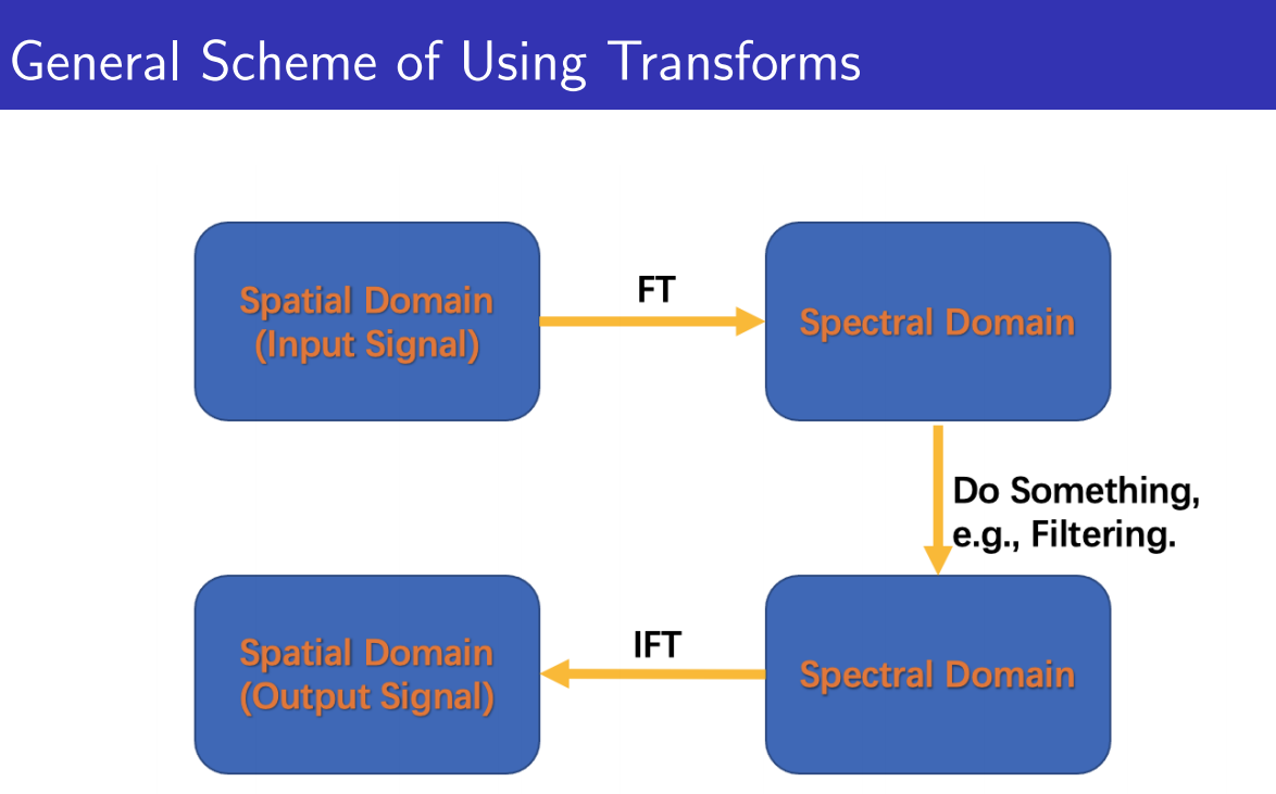 image-20241105113744046