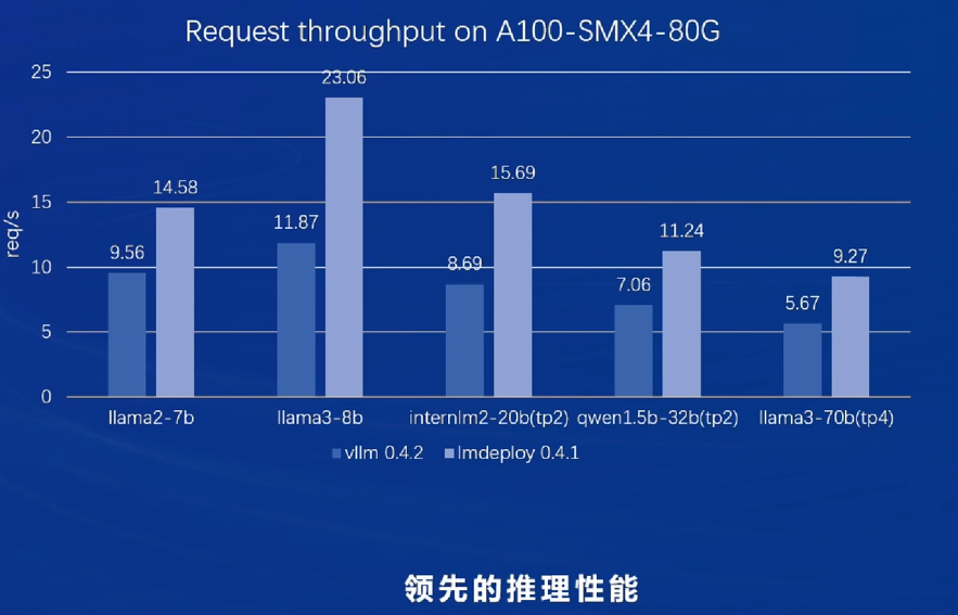 image-20241126190205433