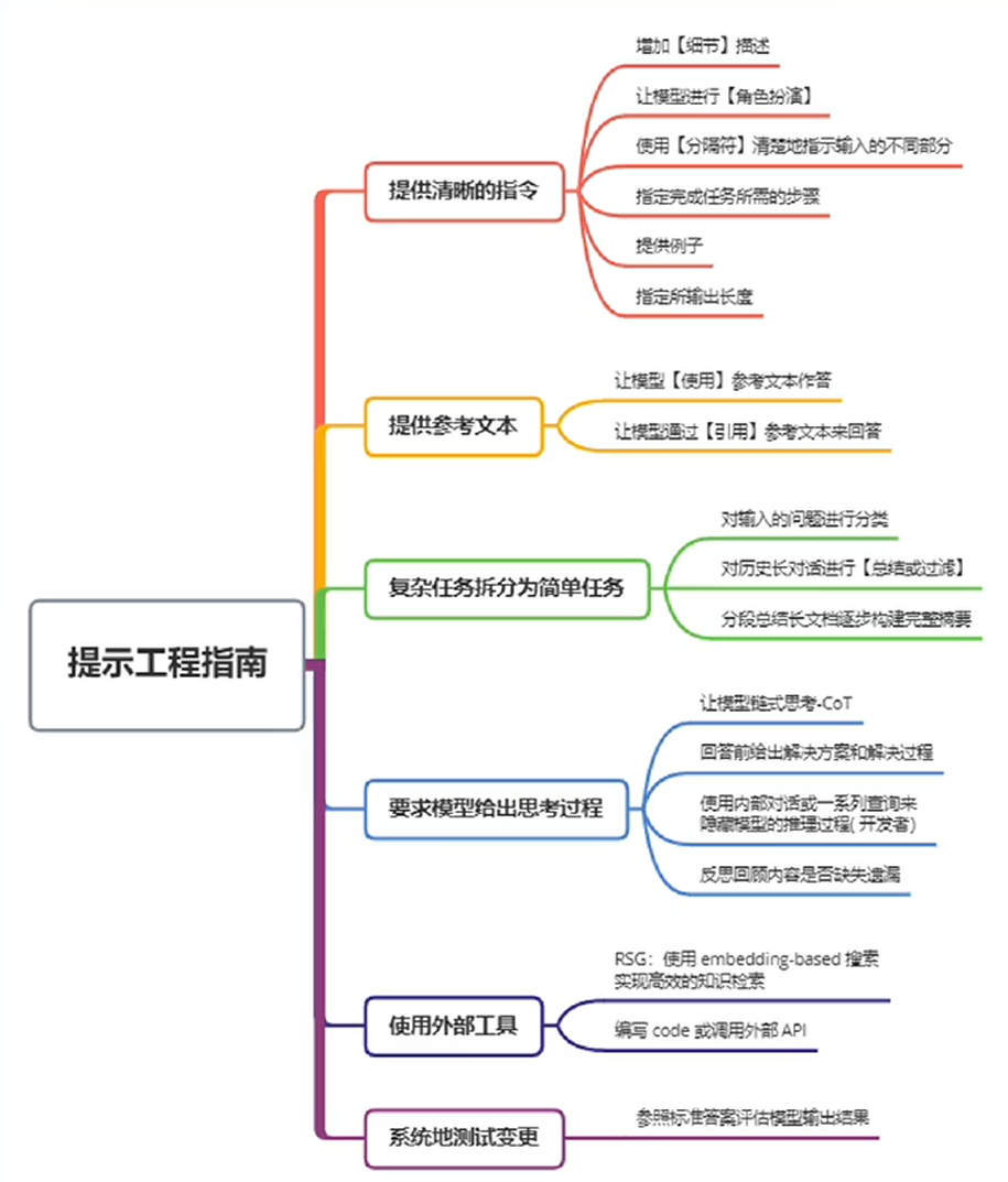 image-20241126222911225