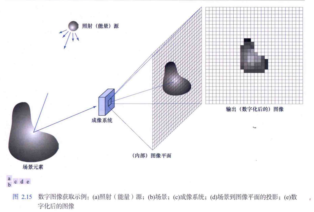 image-20241210161019052