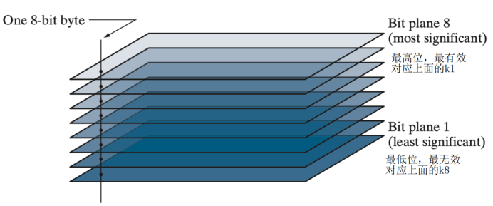 image-20241210223540241