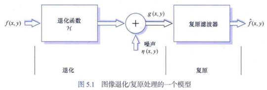 image-20241223192811839