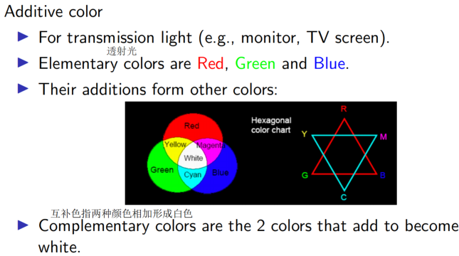 image-20241223214131767