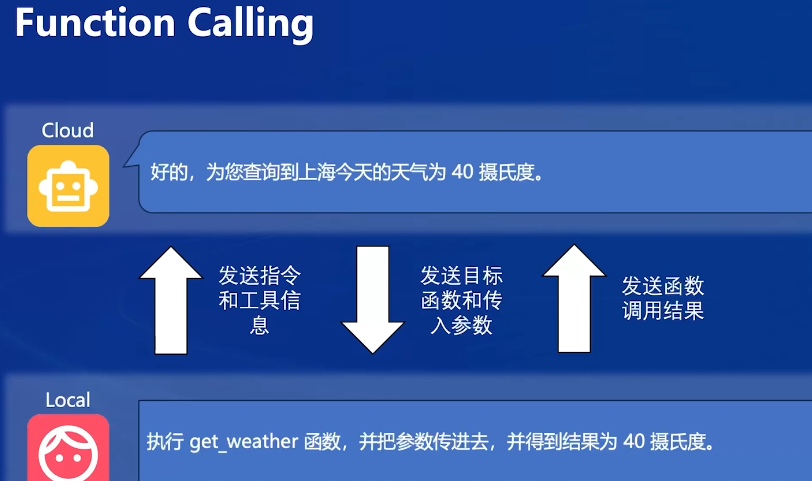 image-20241228233434691