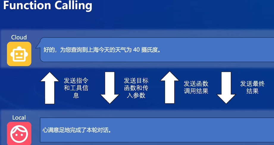image-20241228234627270