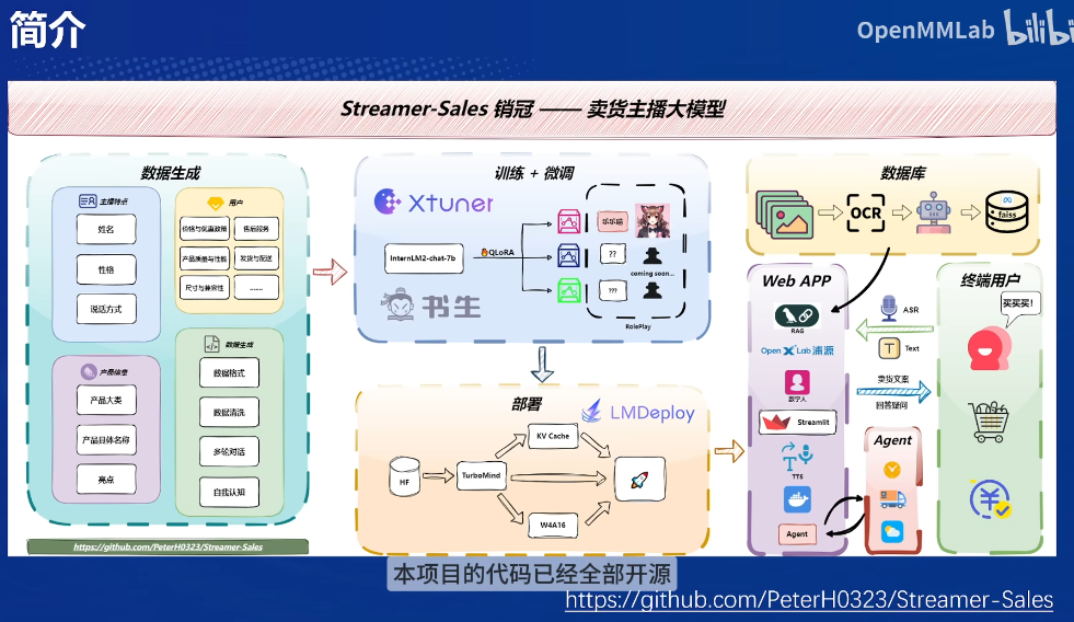 image-20250102010031022