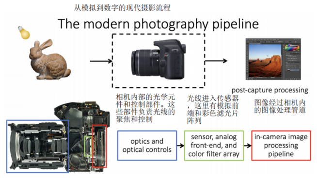 image-20250103204424385