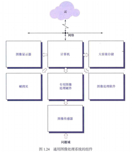 image-20250103204528405