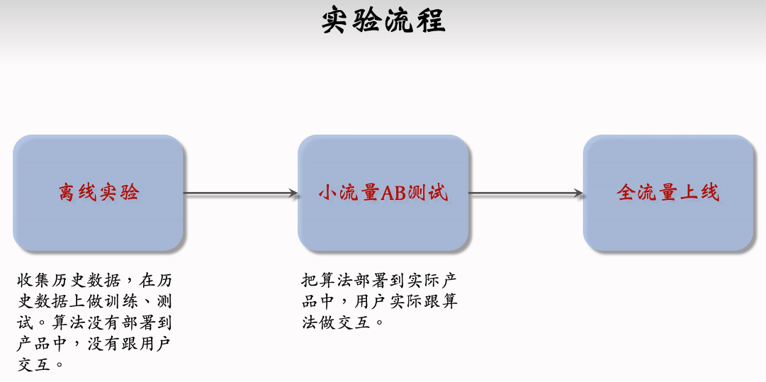 image-20250121222413159