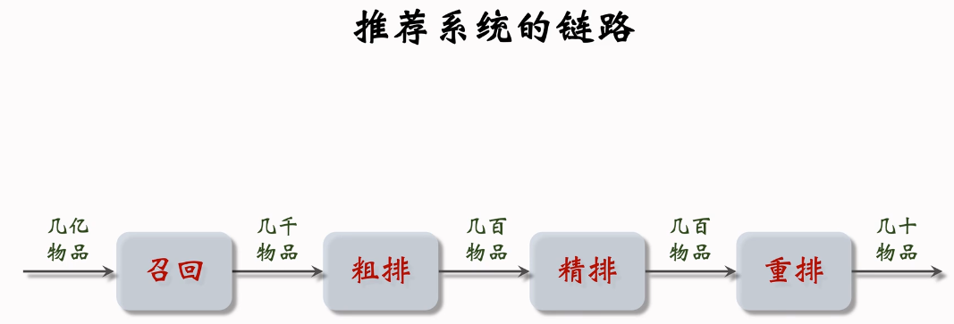 image-20250121222958629