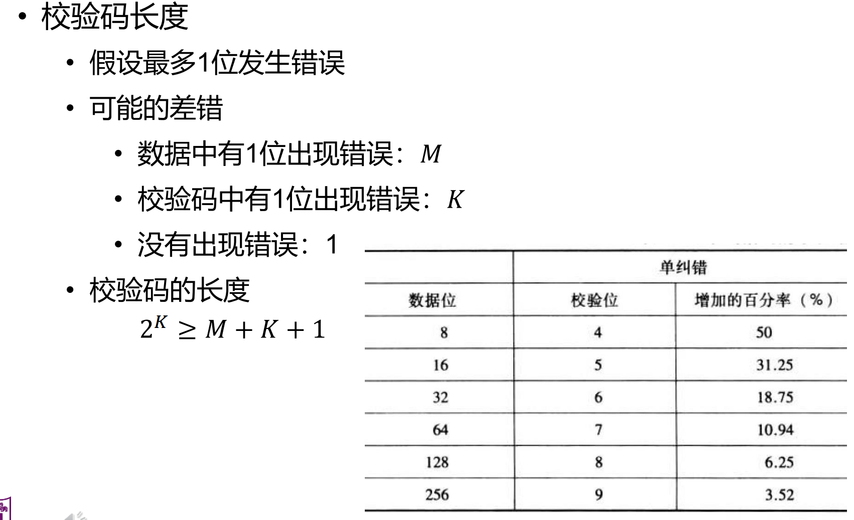 image-20220105195732708