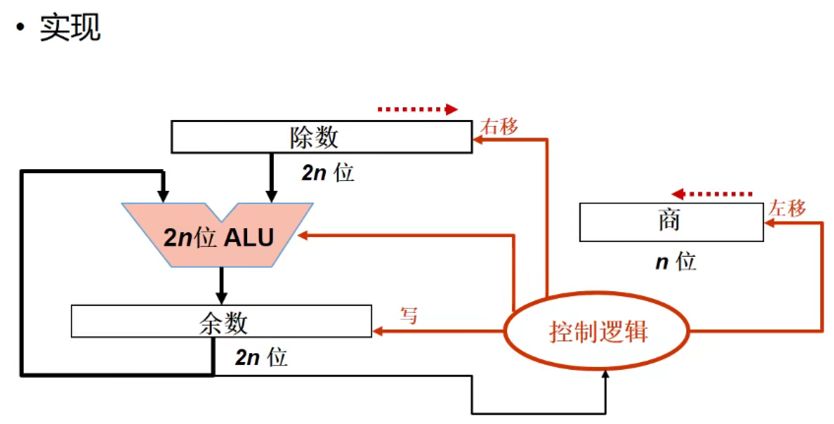 image-20210930150653588