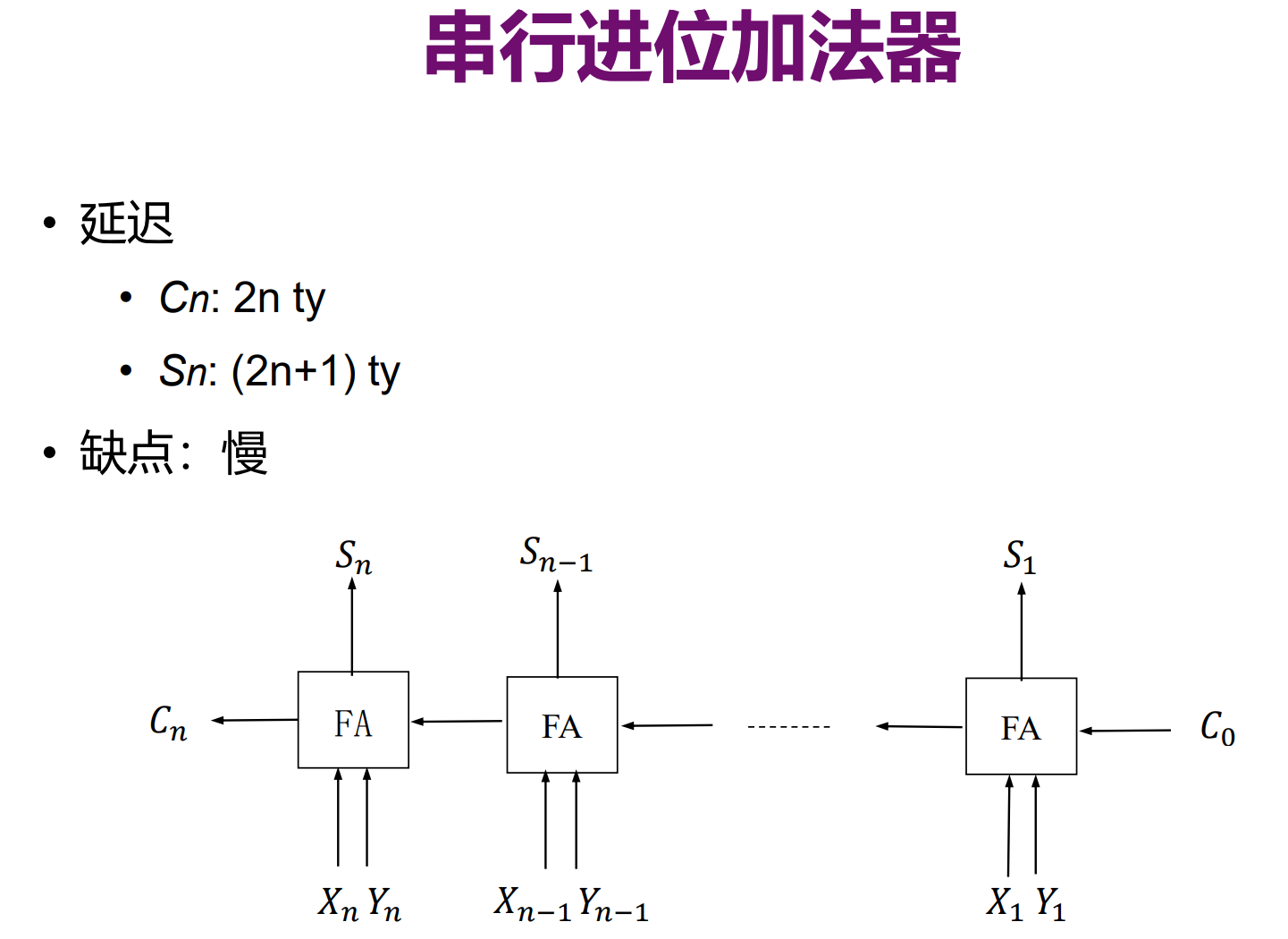 image-20220105214322644