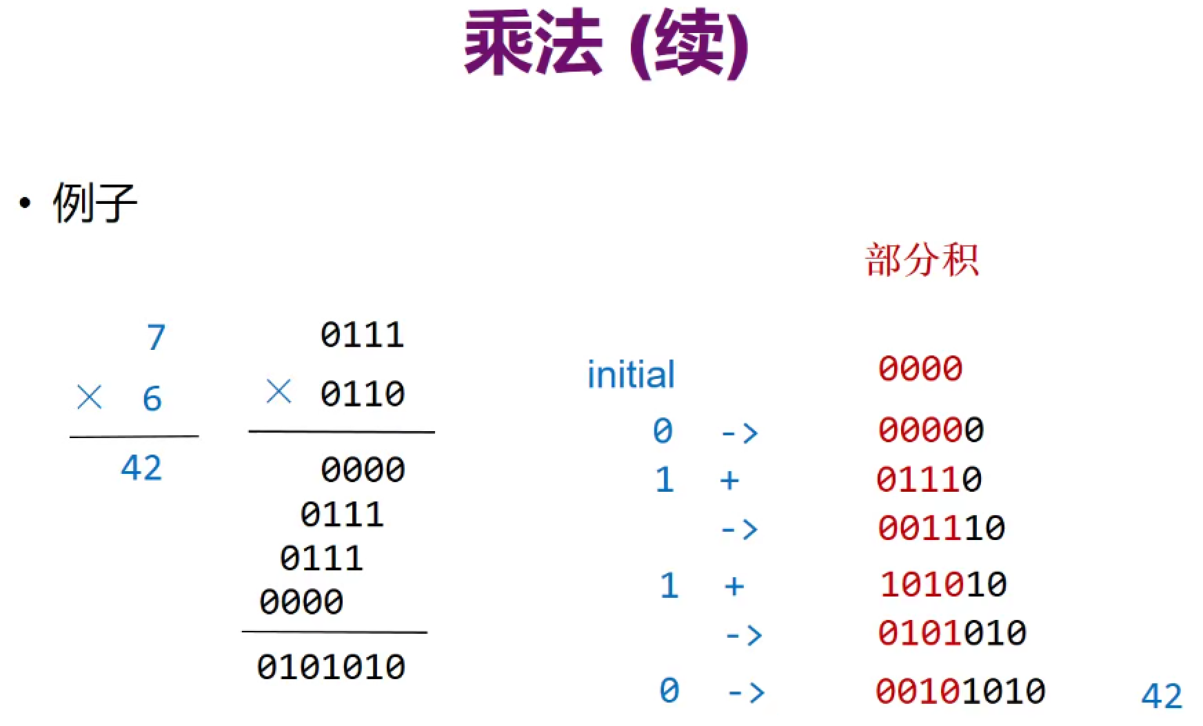 image-20210930142707557