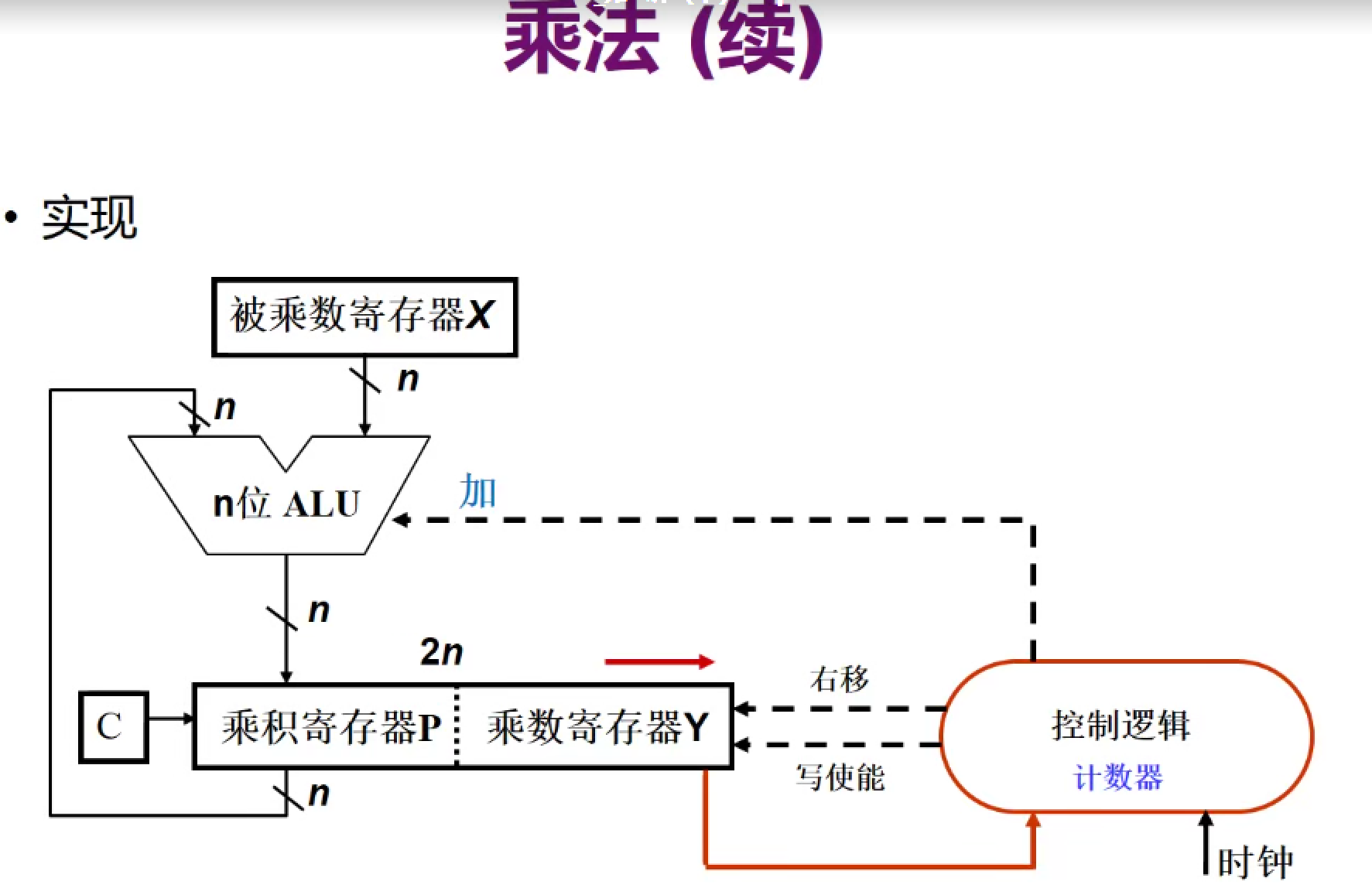 image-20210930142906048