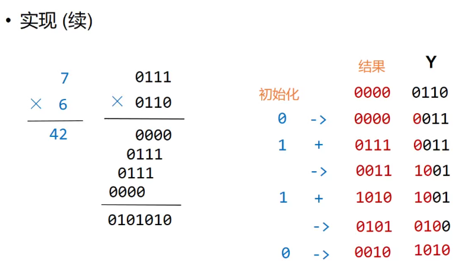 image-20210930143233693