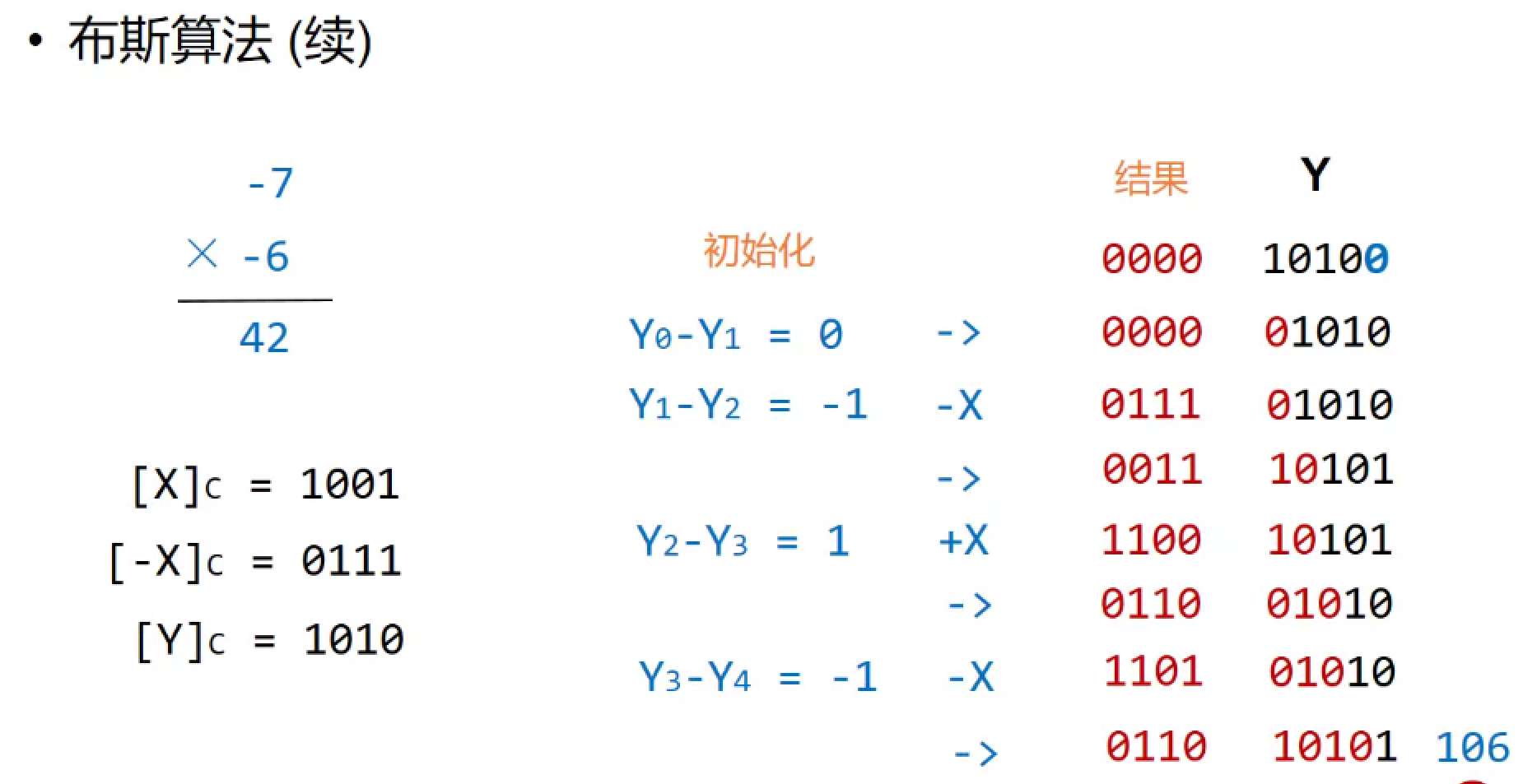 image-20210930145157681