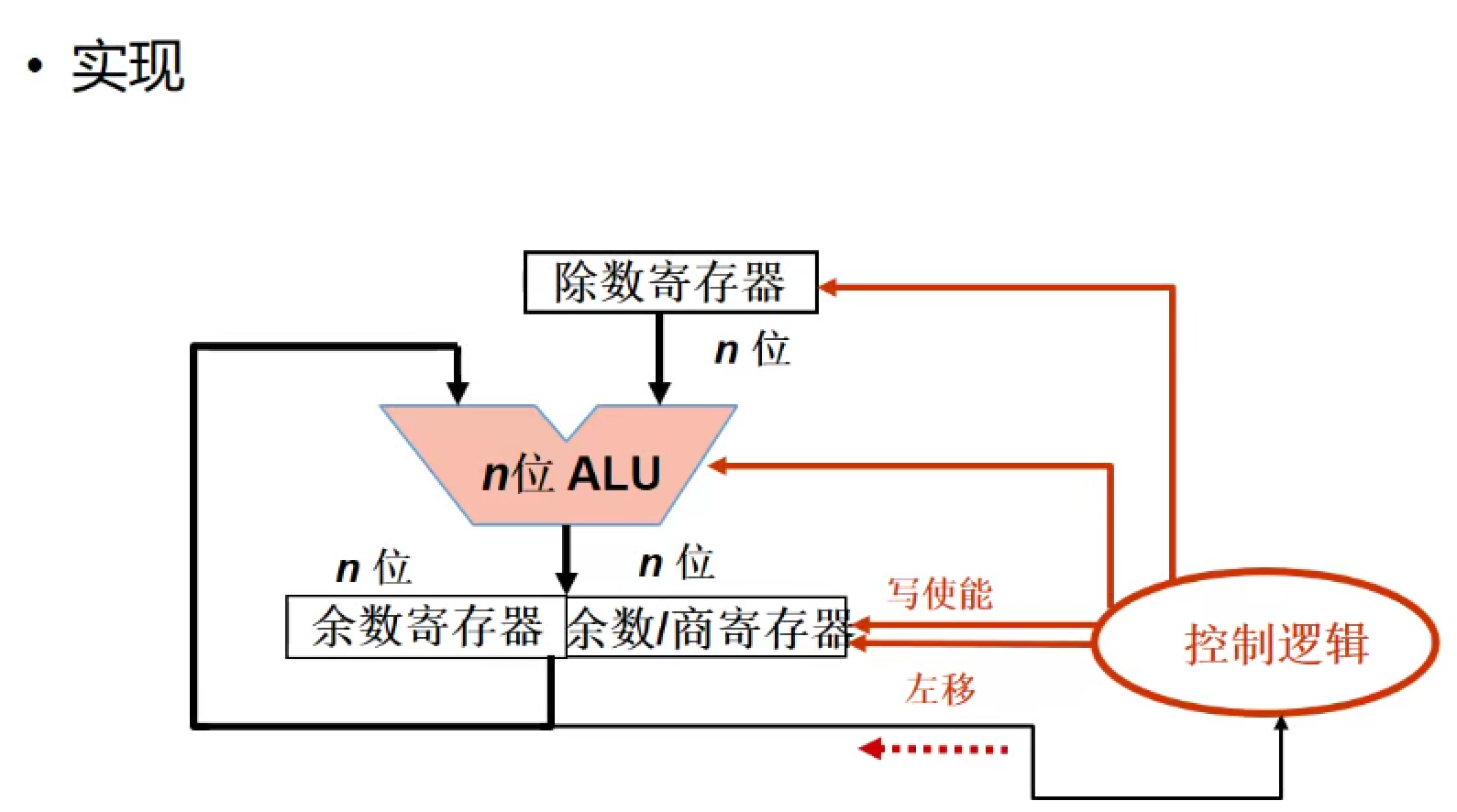image-20210930151347539