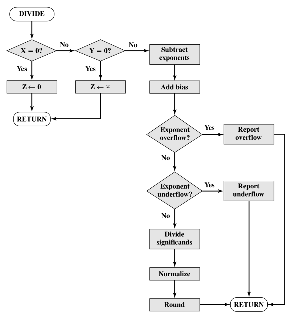 image-20211009154245602