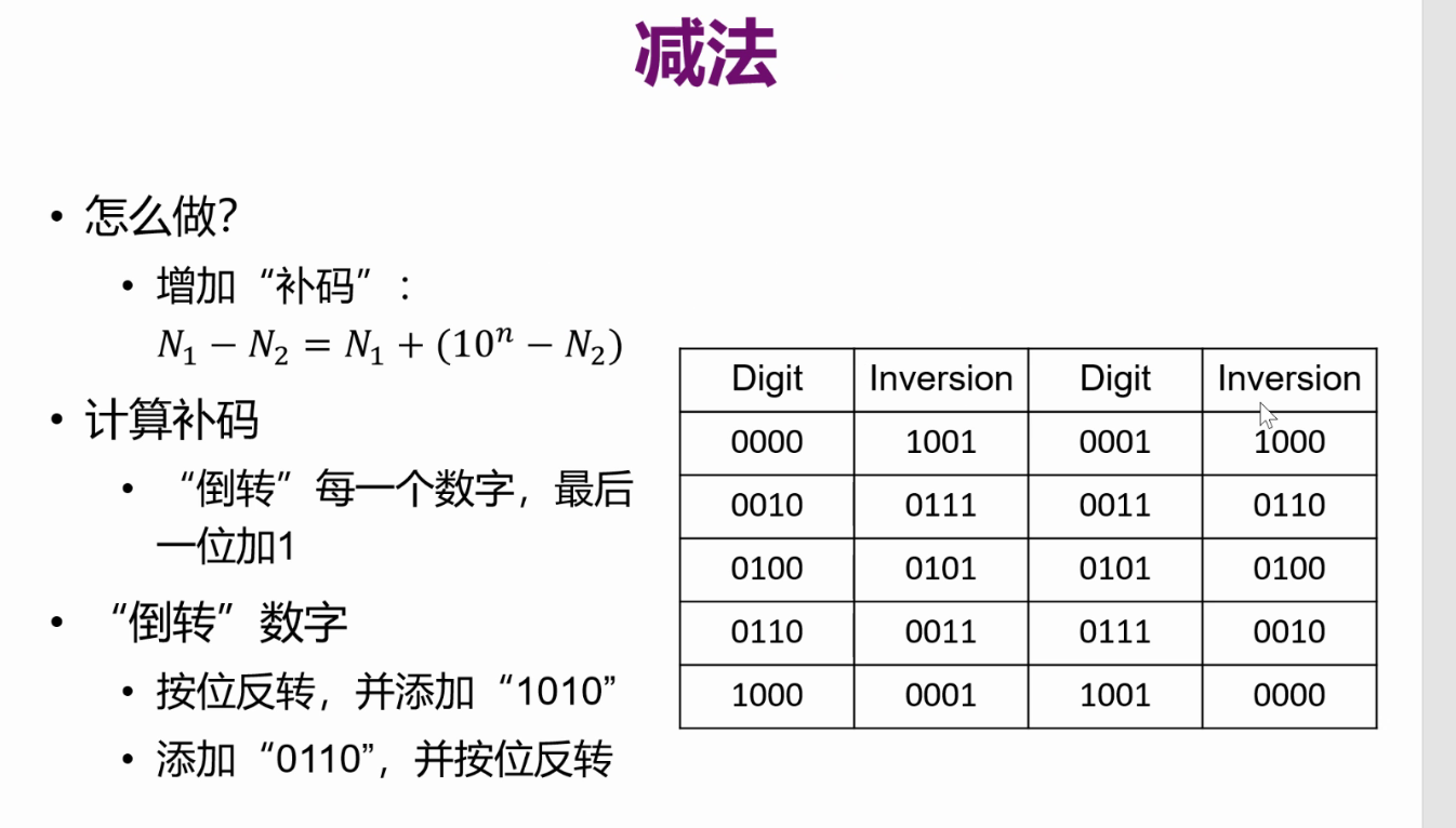 image-20211012171901820