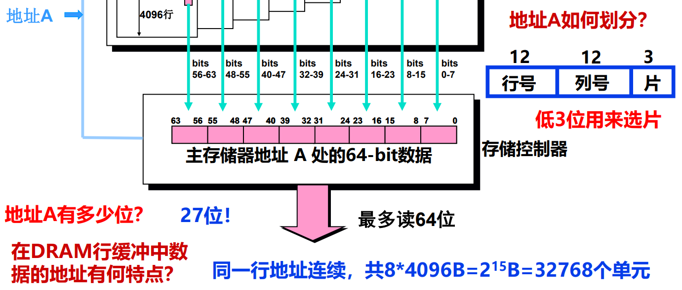 image-20211023233220703