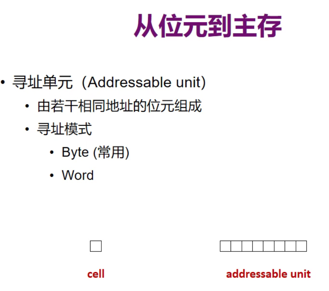 image-20211014154729236