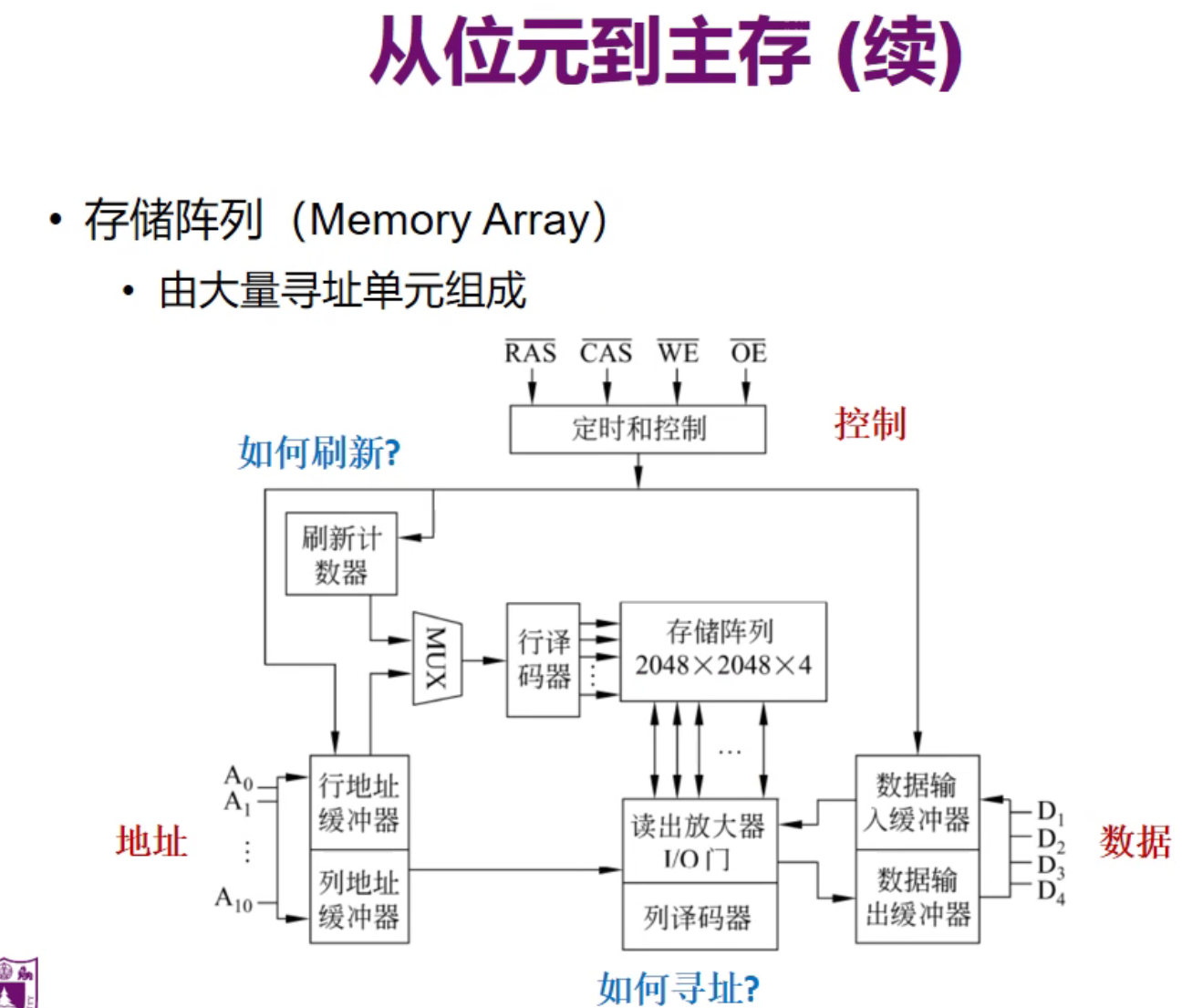 image-20211014154913470