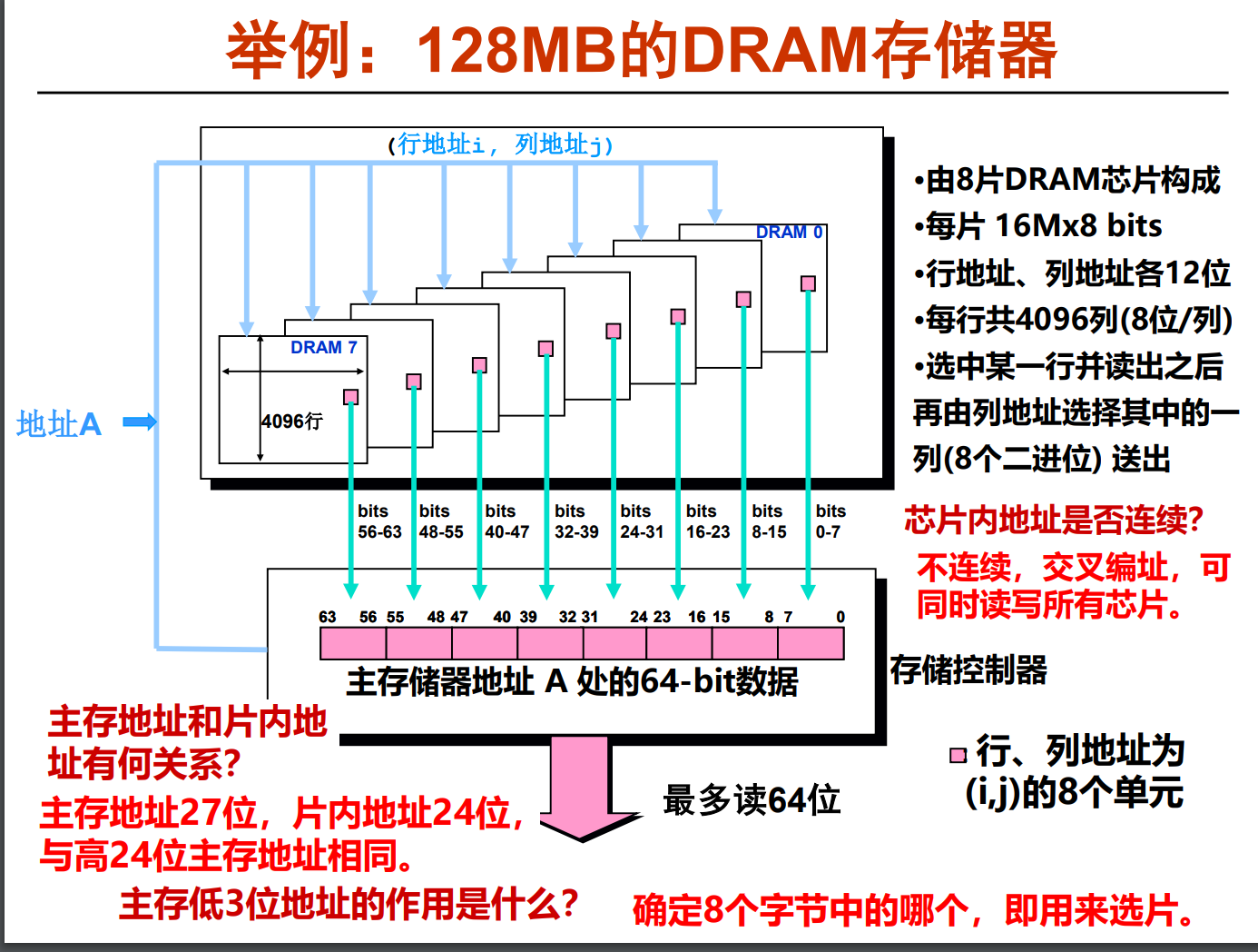 image-20211023232744351