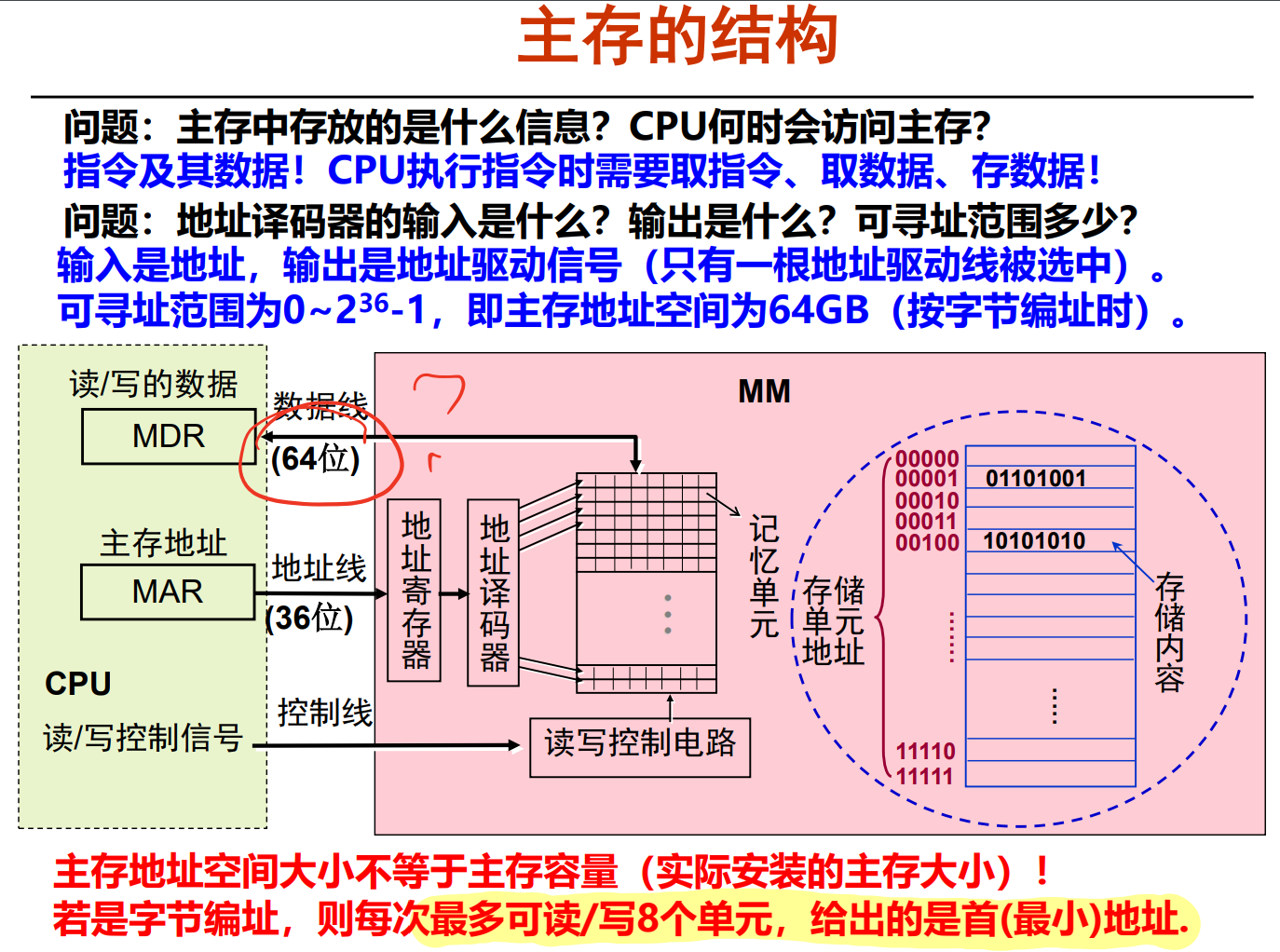 image-20211024000548032