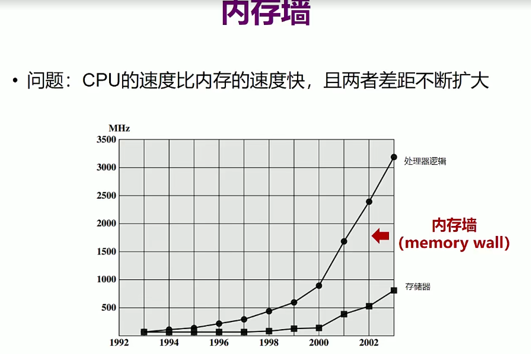 image-20211023202401431