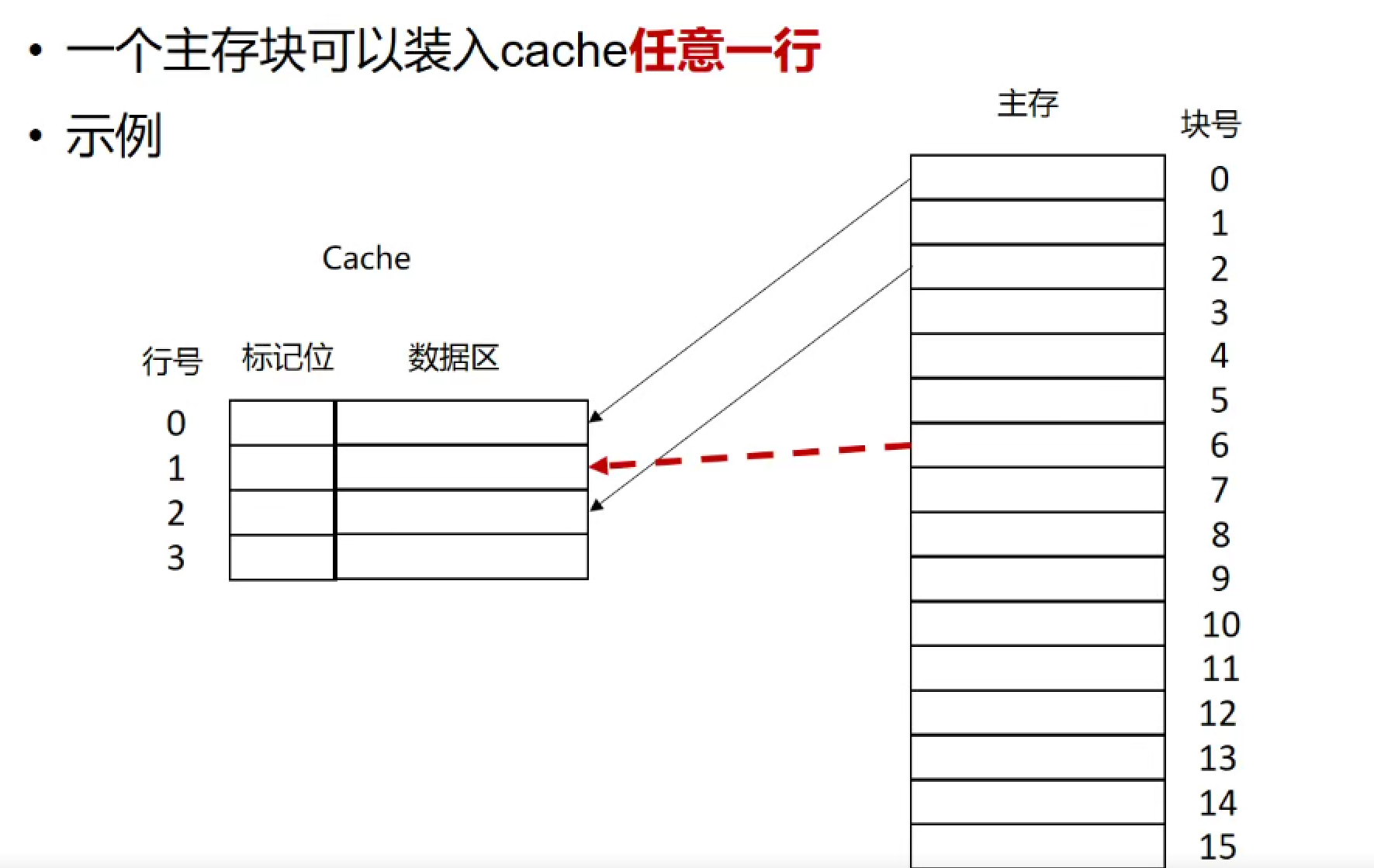 image-20211104113452357