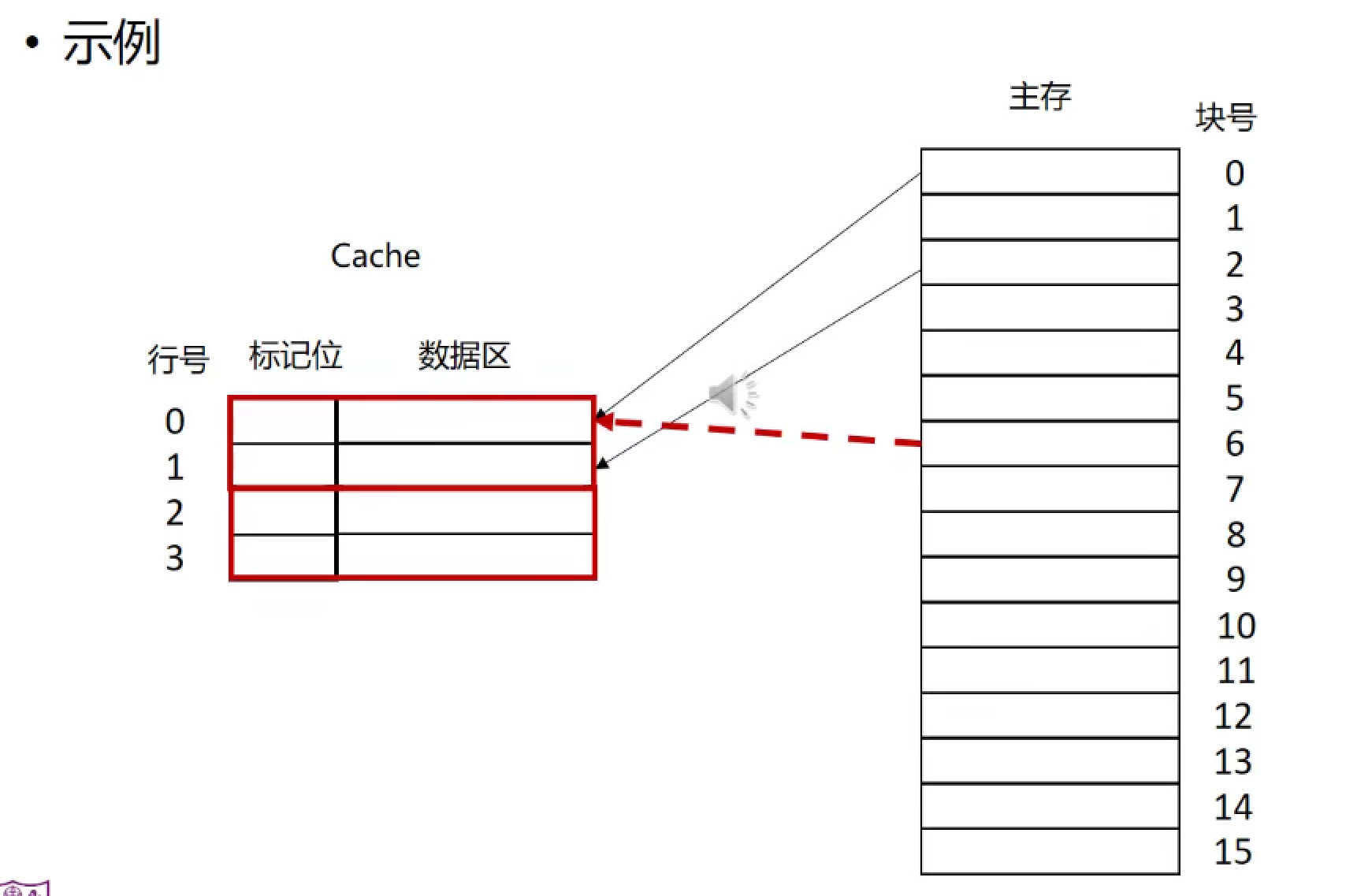 image-20211104114639255