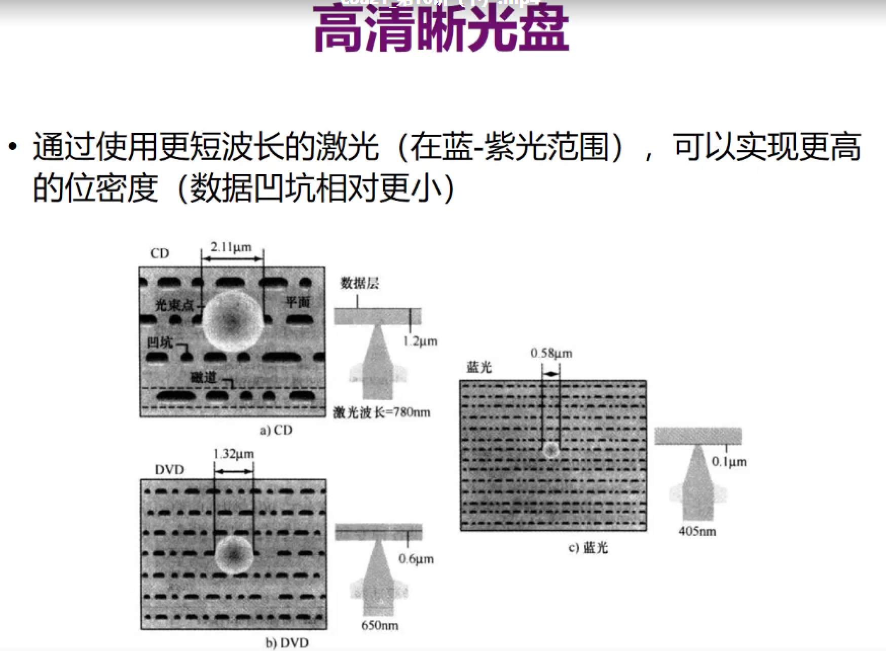 image-20211121214908740