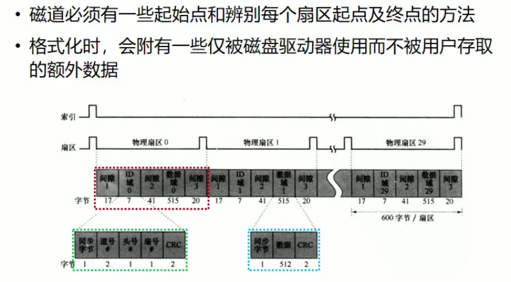 image-20211113113305806