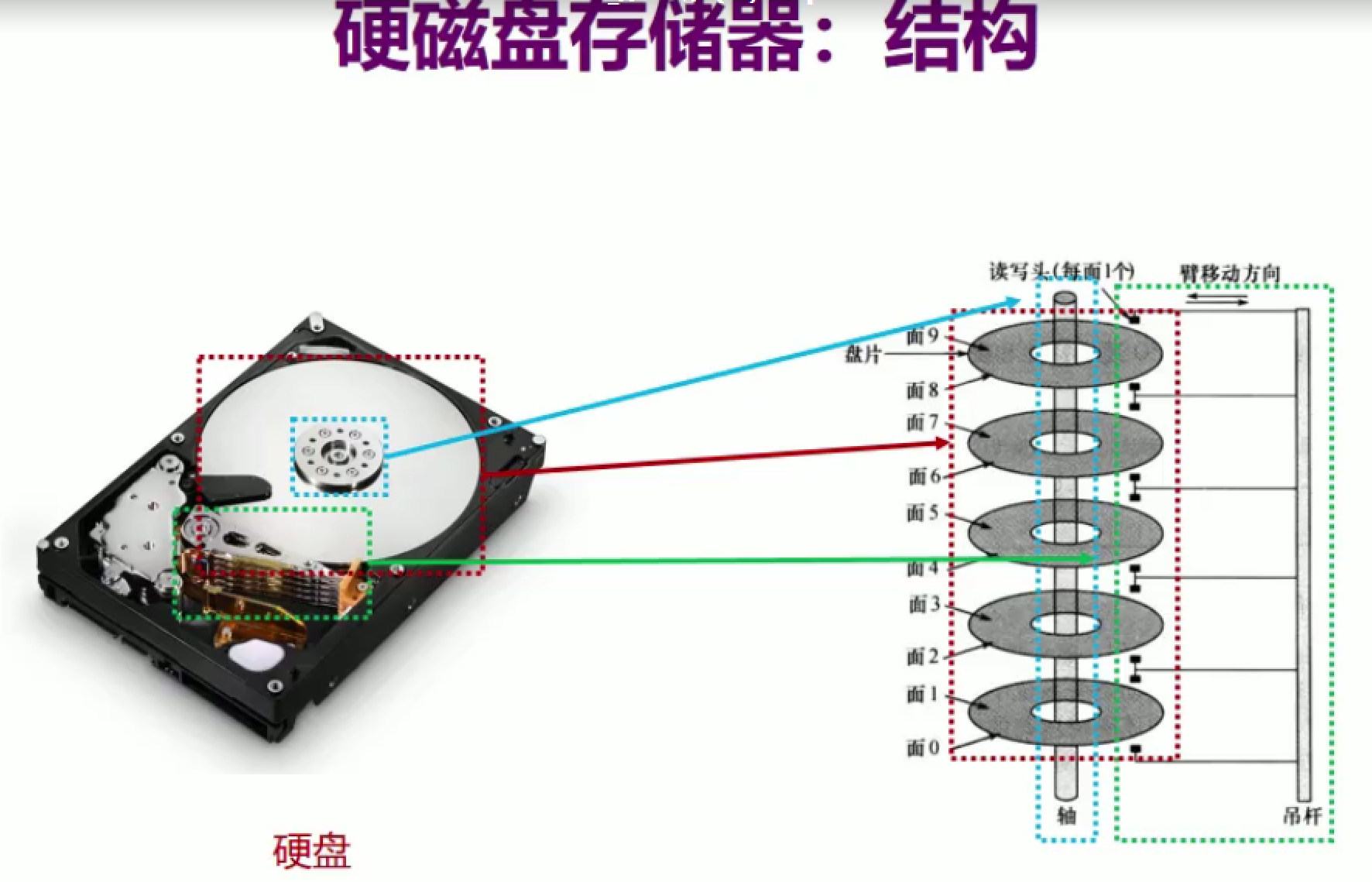 image-20211109165603452