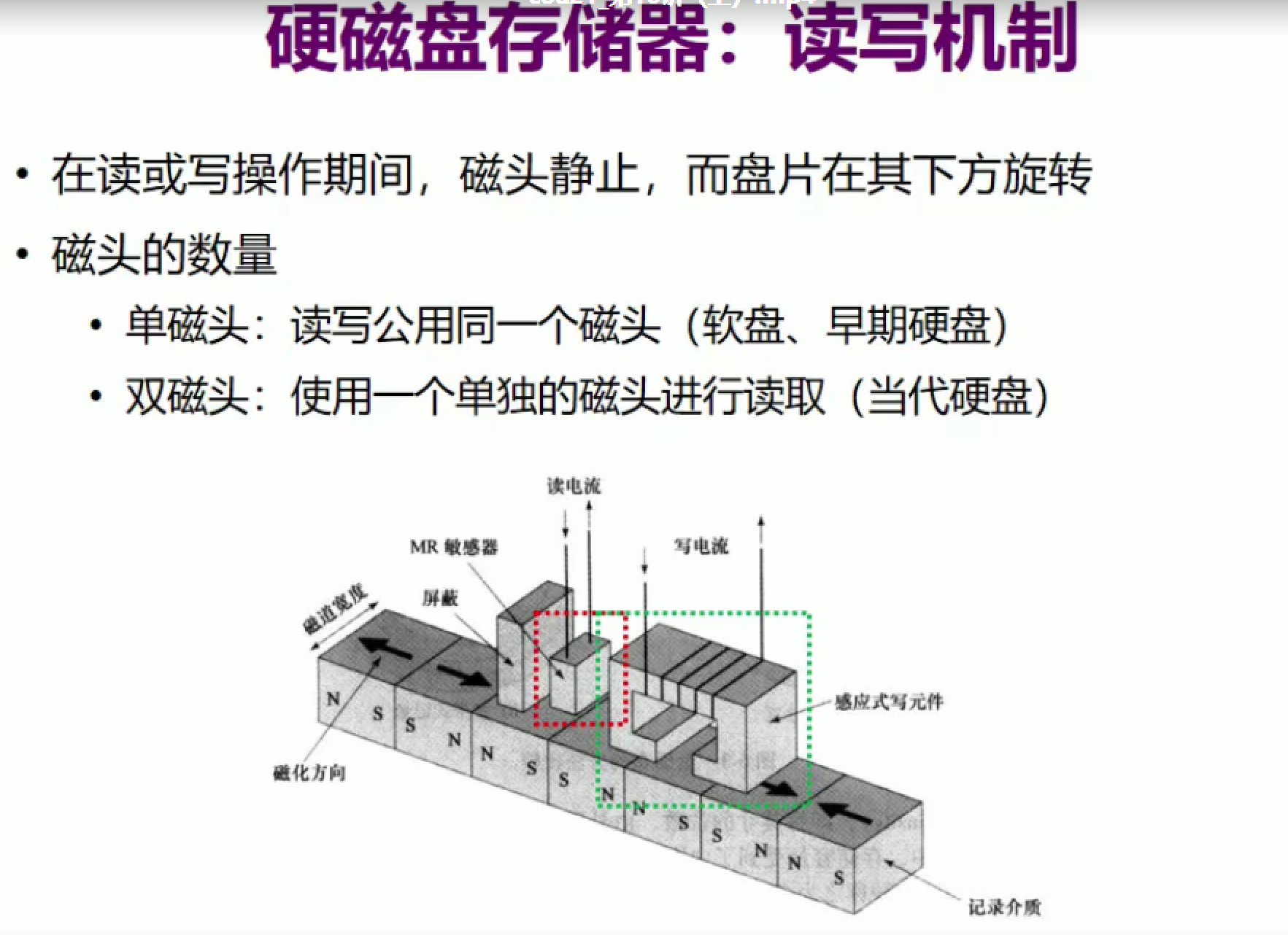 image-20211113103217270