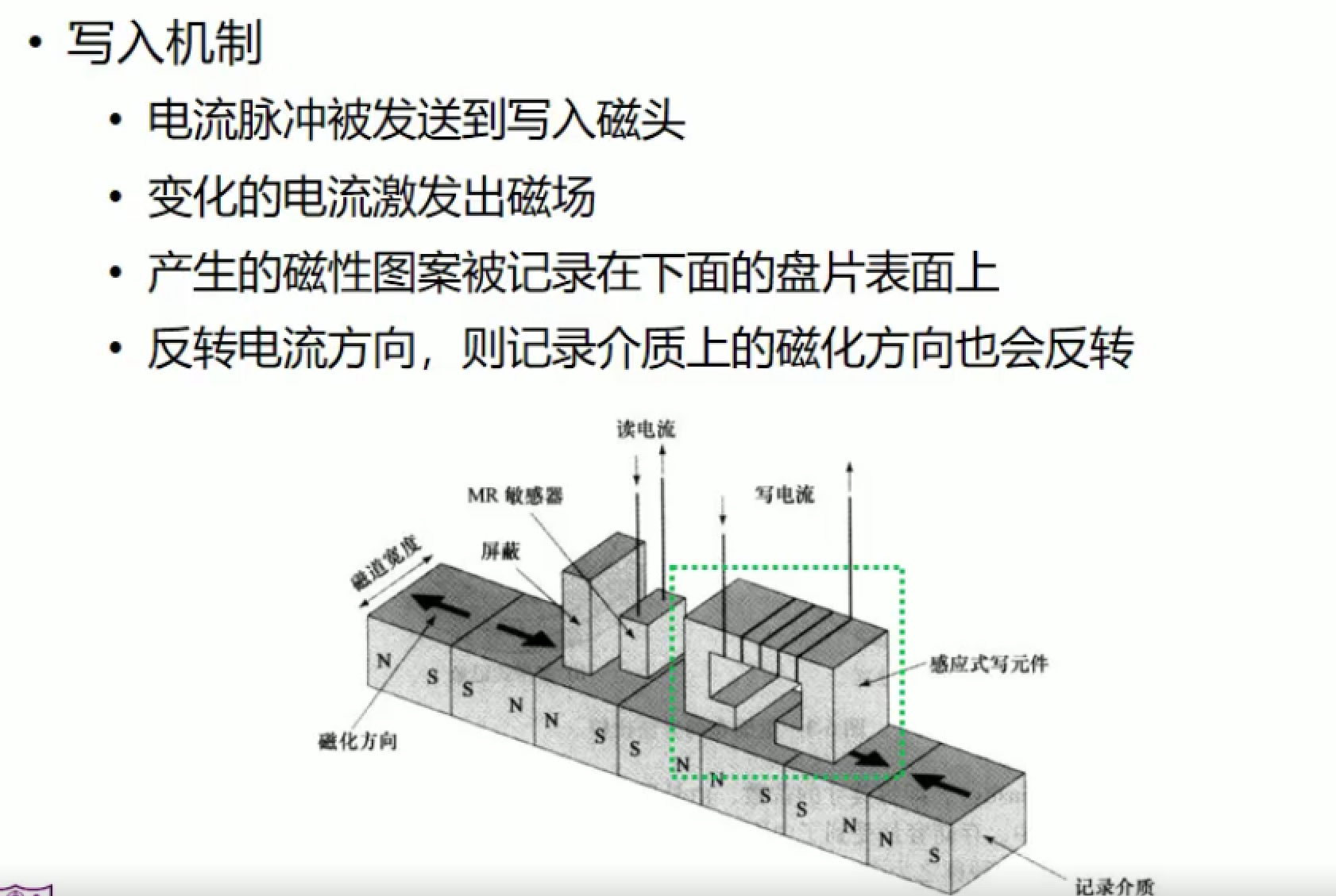 image-20211113103553155