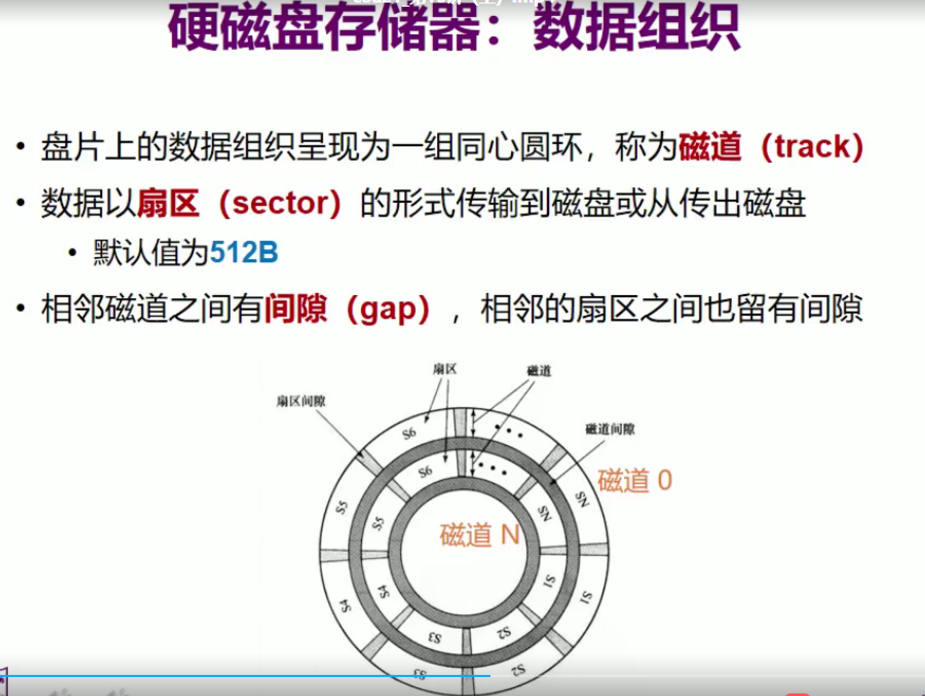 image-20211113104401272