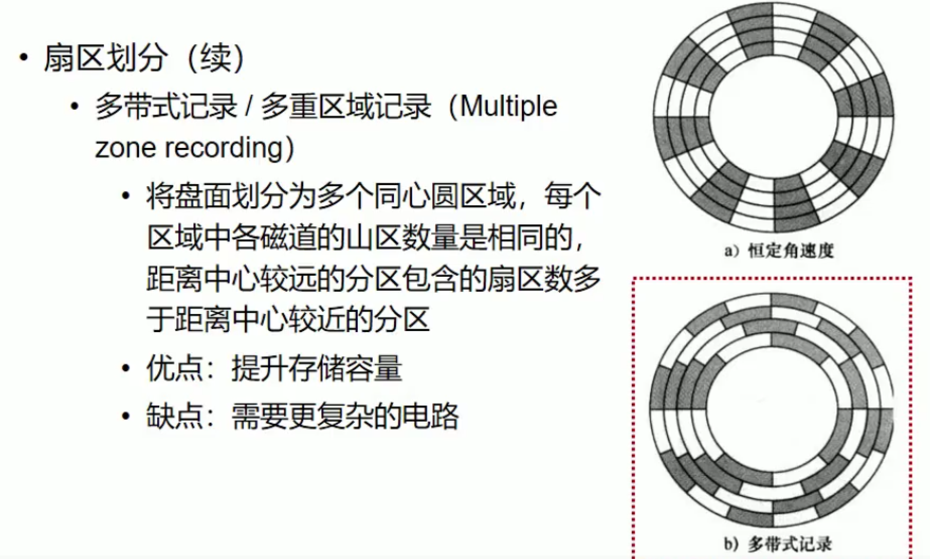 image-20211113112035128