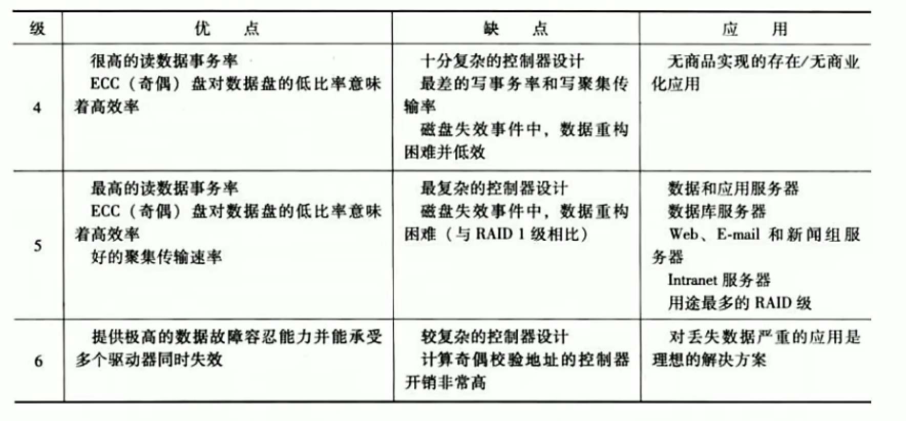 image-20211122004553155