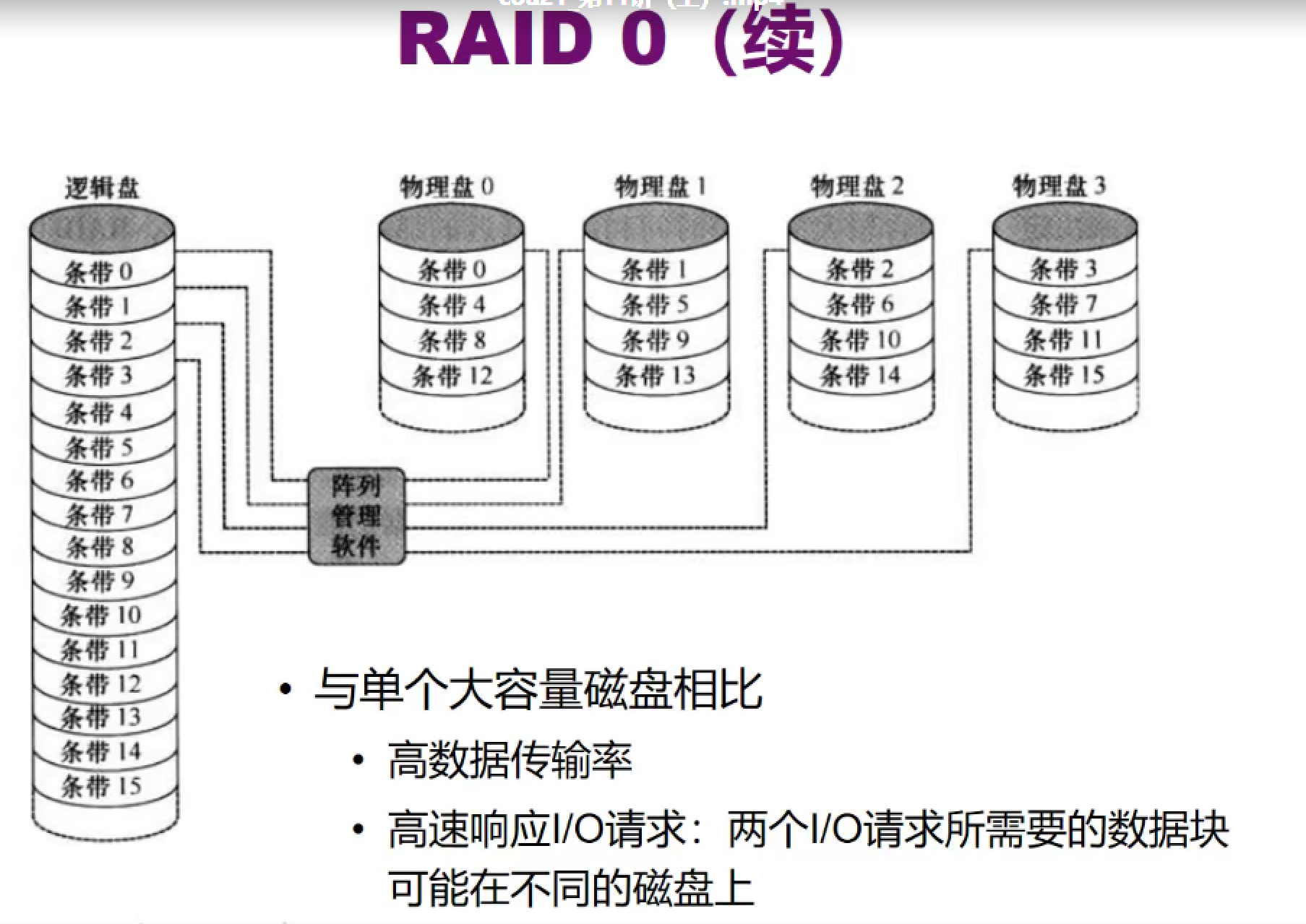 image-20211121233054760