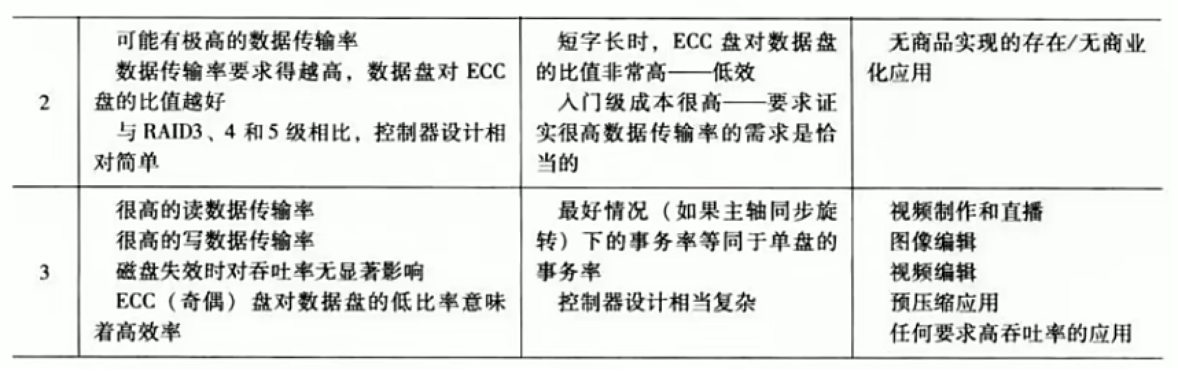image-20211122004421336