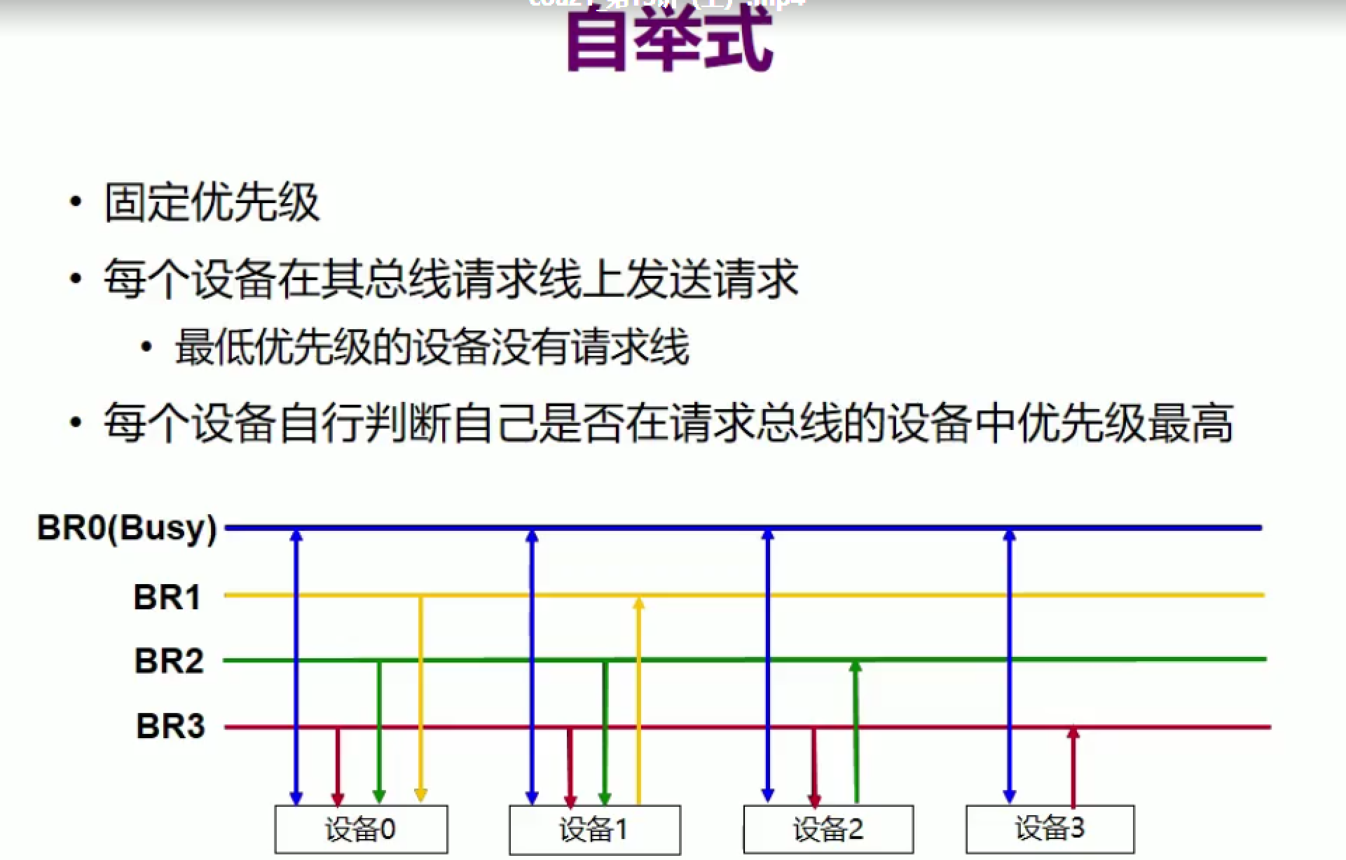 image-20211204103151337