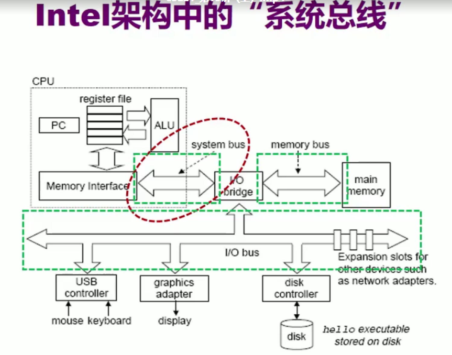 image-20211204092518919