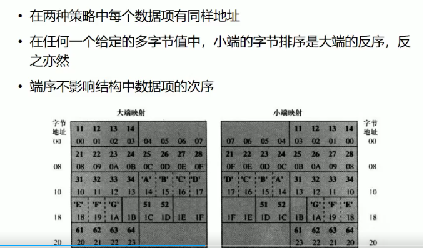 image-20211213155256824