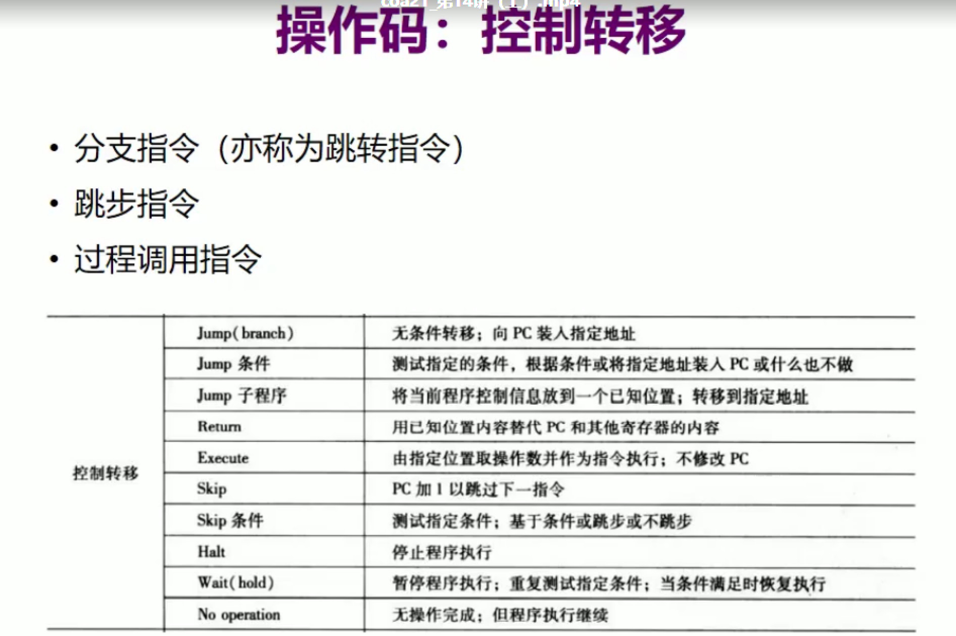 image-20211213150518277