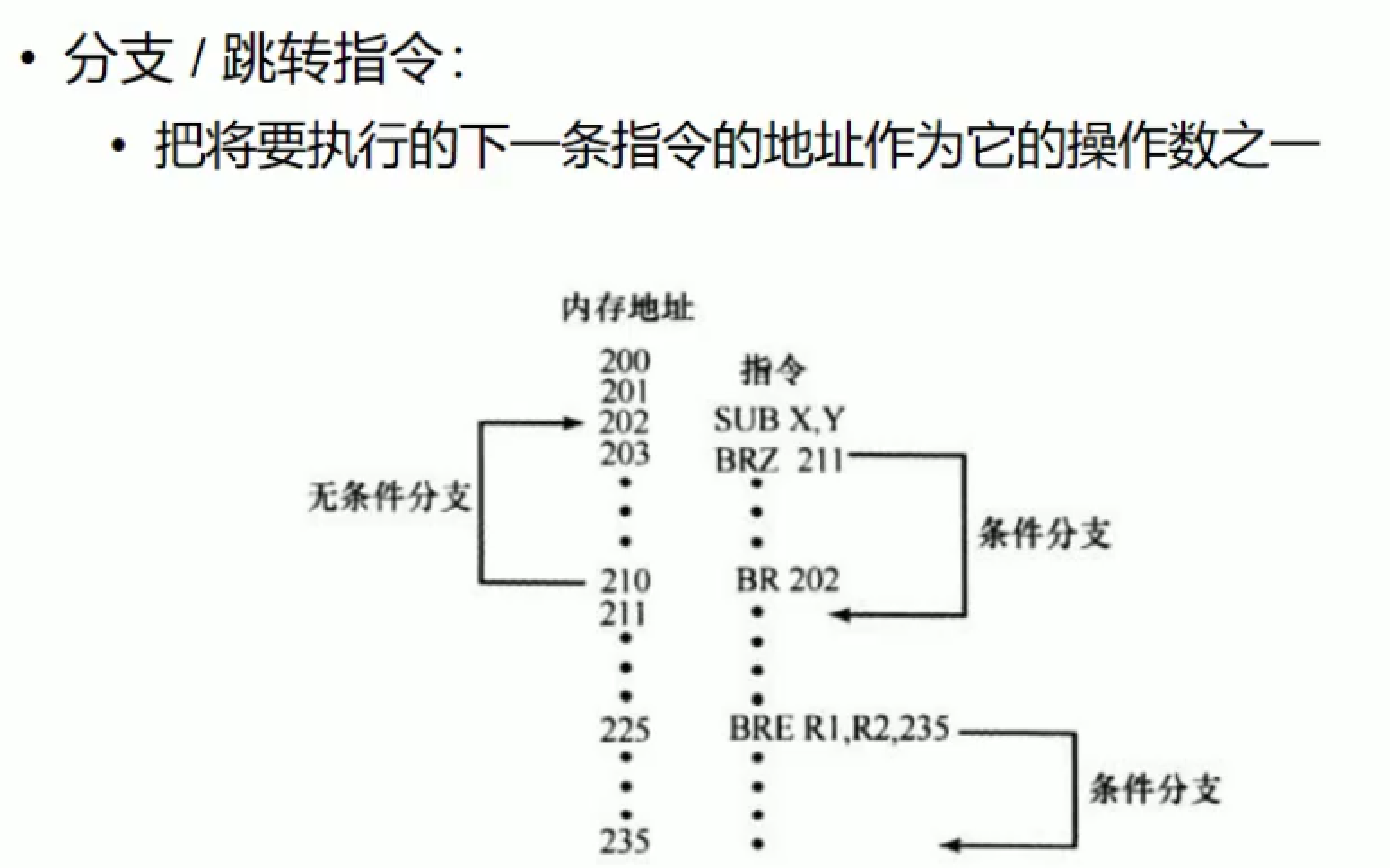 image-20211213150658974