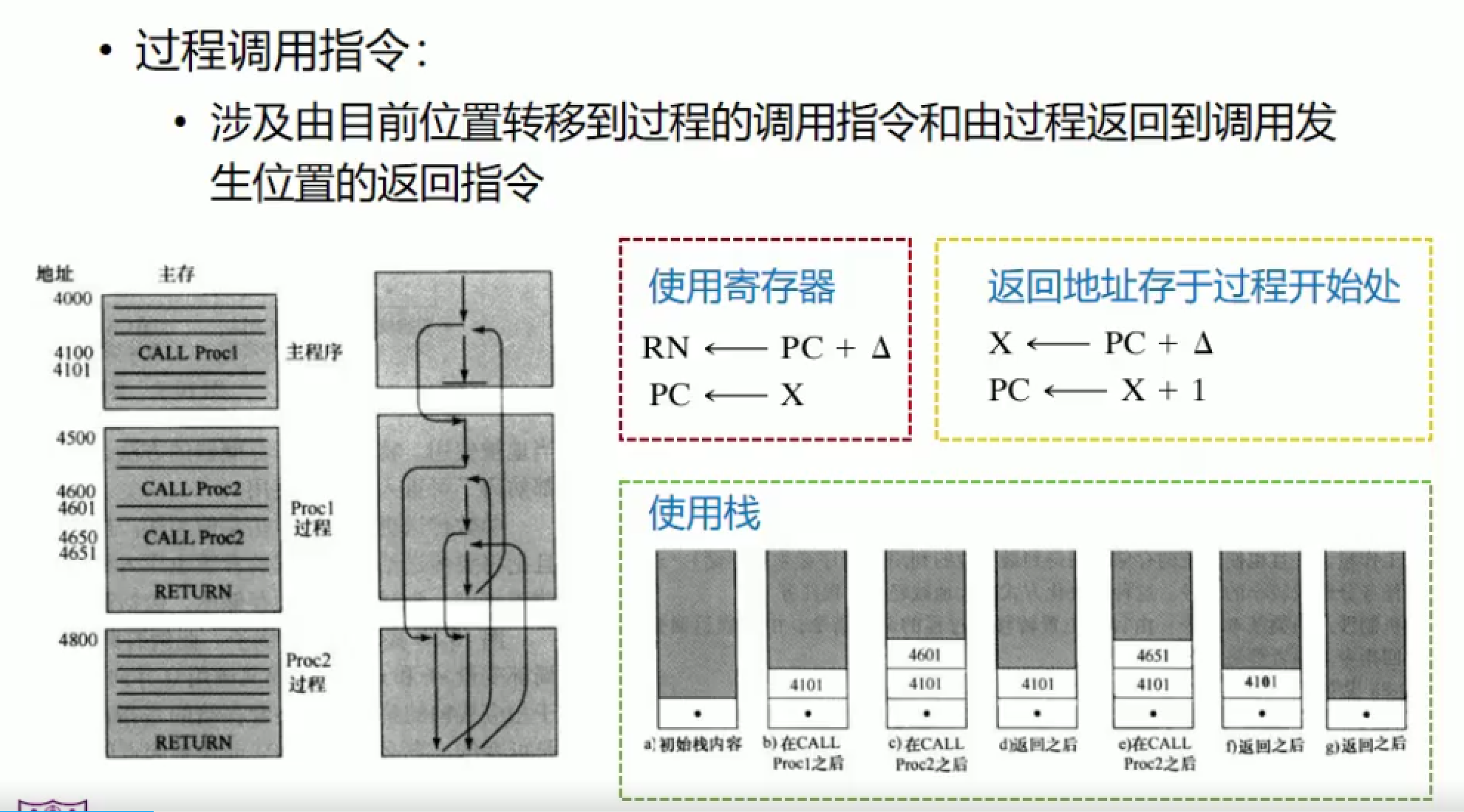 image-20211213150945297