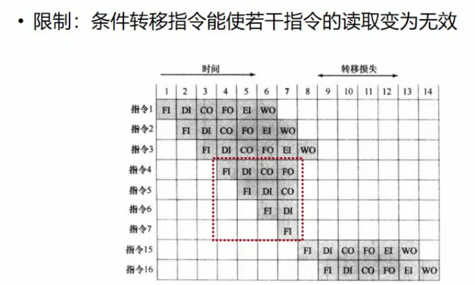 image-20211213211120426