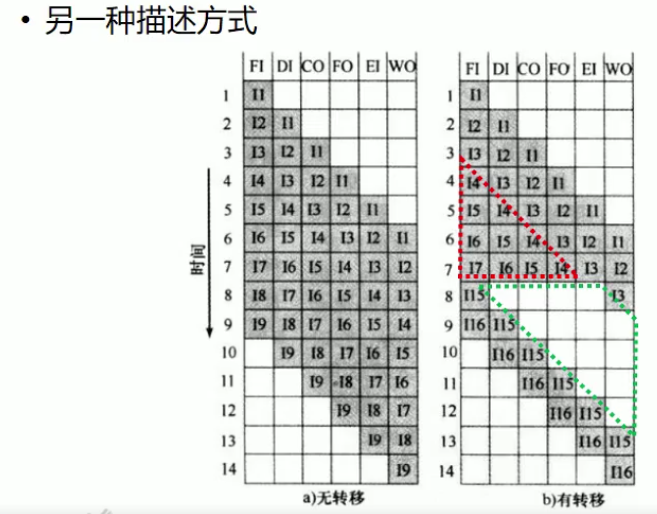 image-20211213211323929